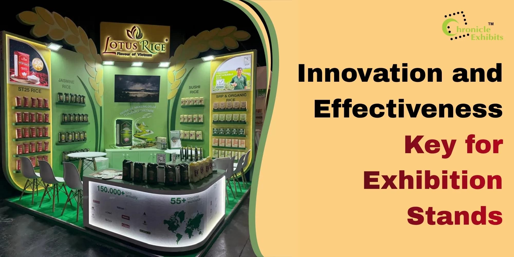 Innovation and Effectiveness Key for Exhibition Stands