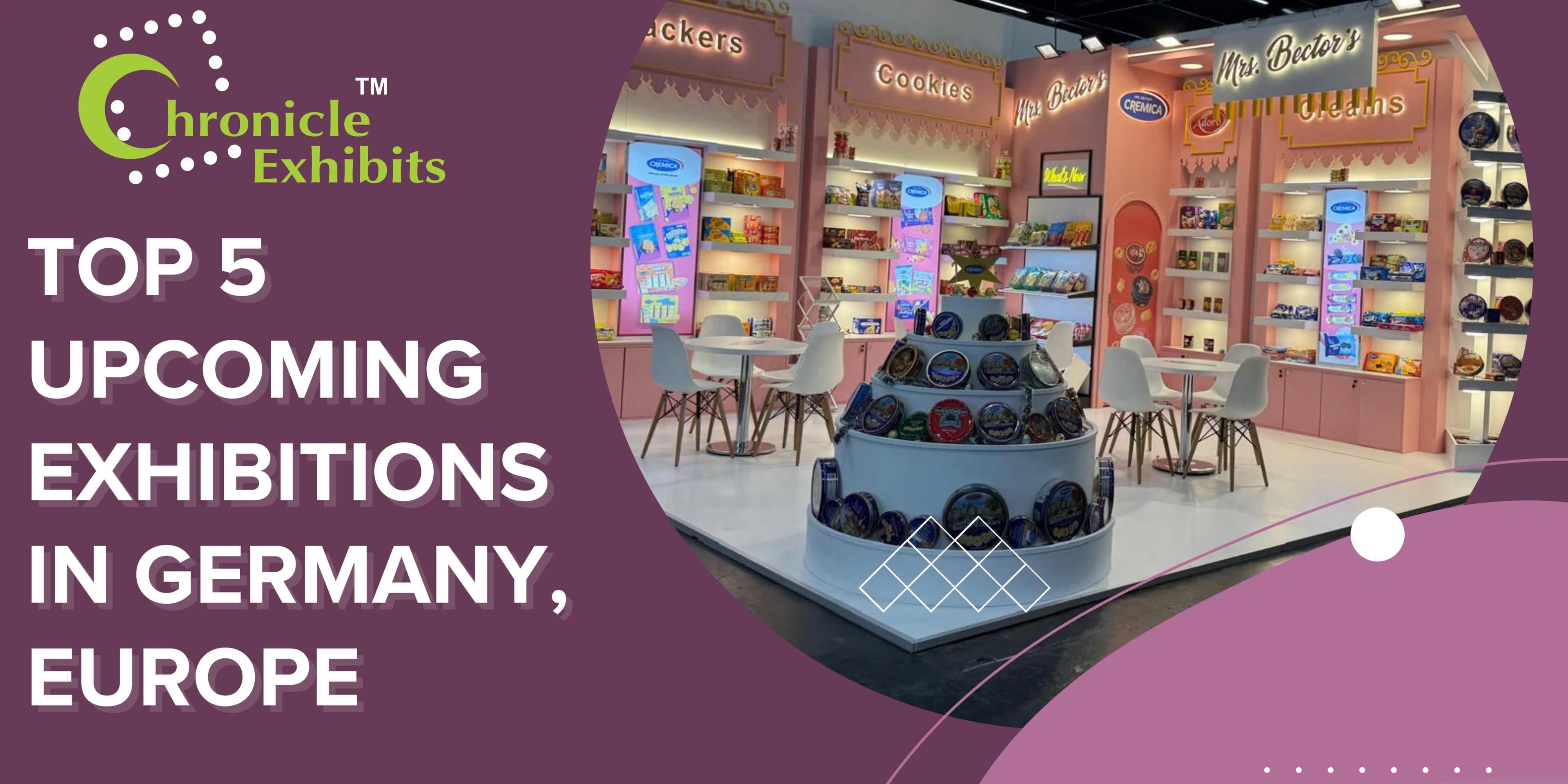 Top 5 Upcoming Exhibitions in Germany, Europe